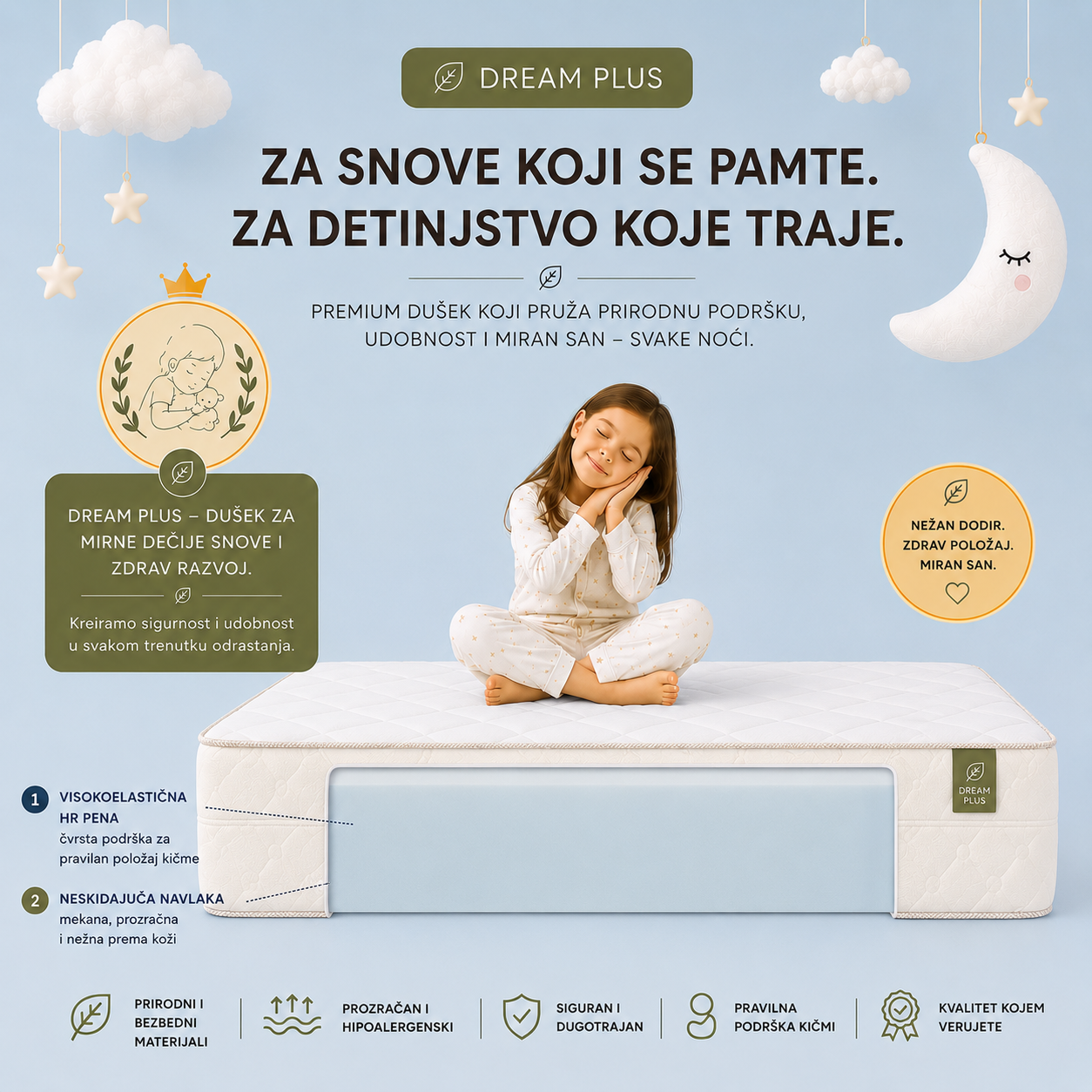 Dream Plus dečiji dušek od HR pene sa presekom jezgra – Vizual prikazuje Dream Plus dušek sa presekom koji otkriva visokoelastičnu HR penu i prozračnu neskidajuću navlaku. Debljina 18 cm pruža dodatnu udobnost, pravilnu podršku kičmi i miran san za decu.