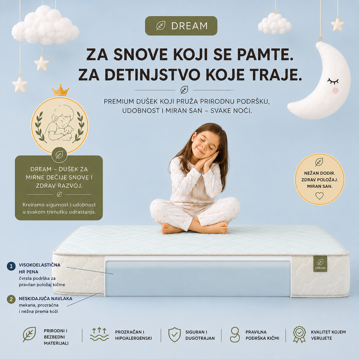 Dream dečiji dušek od HR pene sa presekom jezgra – Vizual prikazuje Dream dečiji dušek sa presekom koji otkriva visokoelastičnu HR penu i neskidajuću navlaku. Ortopedska podrška, prozračni materijali i bezbedan izbor za zdrav razvoj dece.