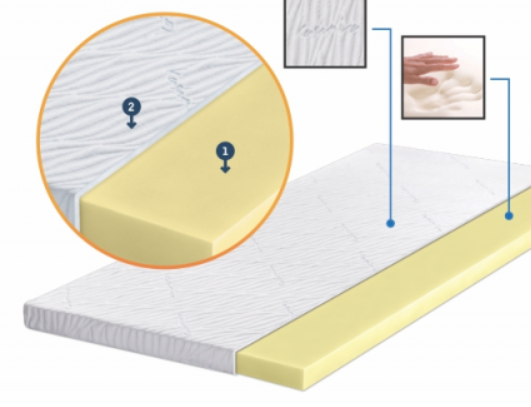 Dečiji naddušek od pene FRESH 6