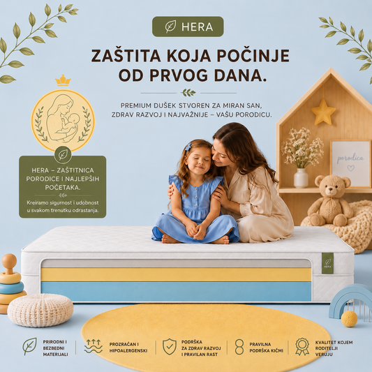 Mama i ćerka na dečijem dušeku HERA – premium dušek za bezbedan, udoban i miran san, izrađen od prirodnih i hipoalergenskih materijala za zdrav razvoj deteta.

