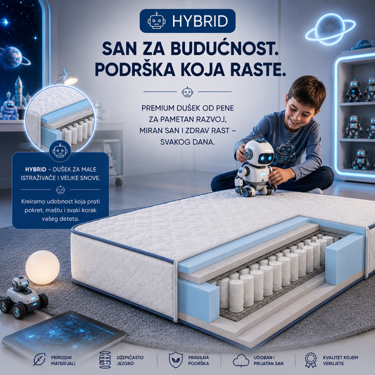 Woodland Hybrid dečiji dušek sa hibridnim jezgrom i džepičastim oprugama, futuristički dizajn sa robotom, moderan premium dušek koji pruža pravilnu podršku kičmi, udobnost i zdrav san za decu.

