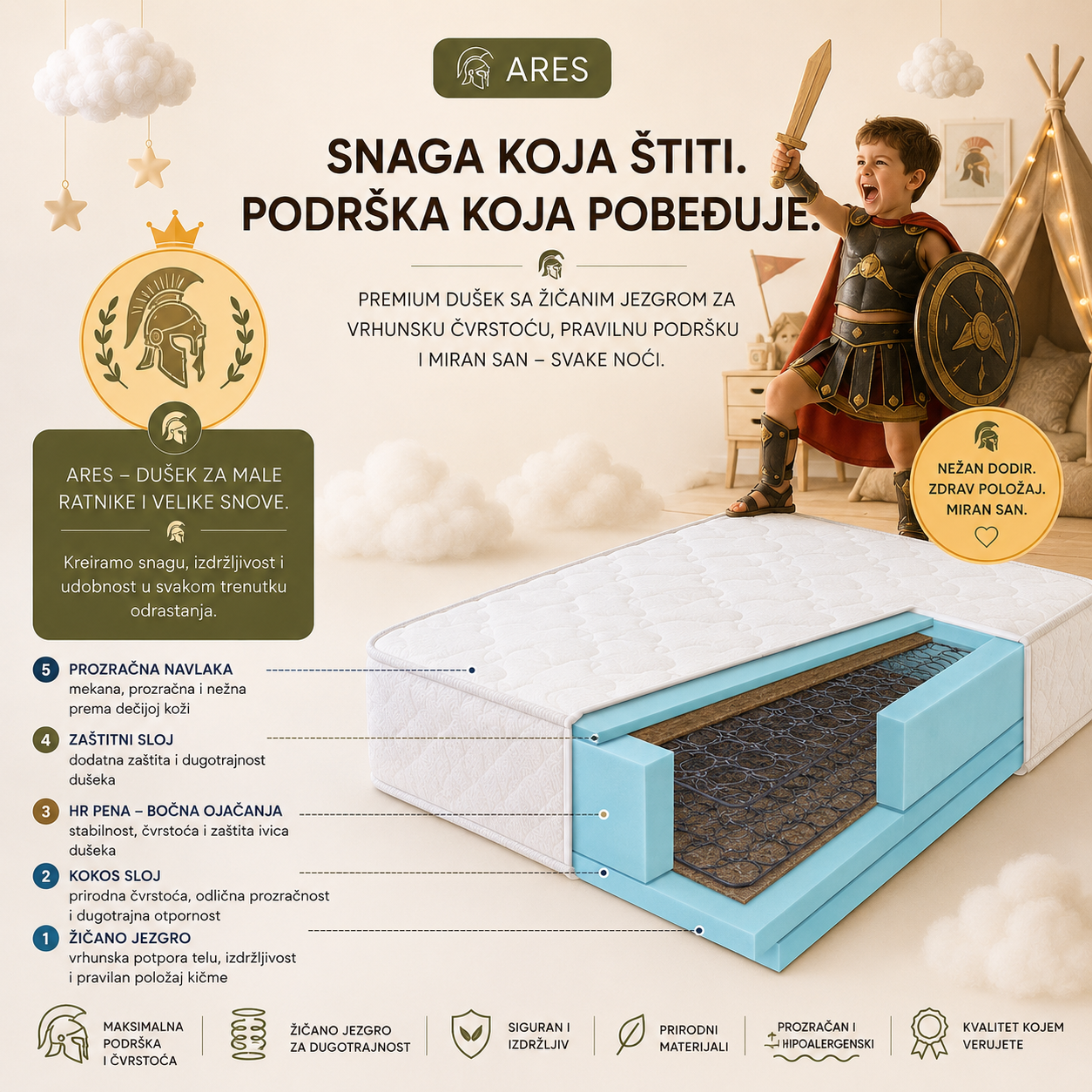 Presek dečijeg dušeka ARES sa žičanim jezgrom, kokos slojem, HR penom i zaštitnim slojevima za maksimalnu stabilnost, pravilnu podršku kičmi i dug vek trajanja.


