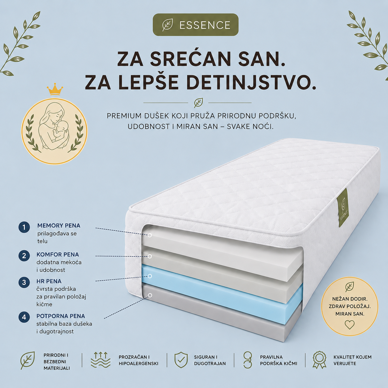 Woodland Essence dečiji dušek od pene sa višeslojnom konstrukcijom, memorijskom penom, HR penom i anatomskom podrškom za zdrav razvoj i miran san deteta.

