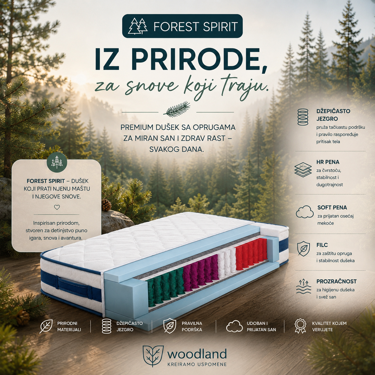 Presek Woodland Forest Spirit dečijeg dušeka sa džepičastim jezgrom, HR penom i višezonskom podrškom, premium konstrukcija za udobnost, prozračnost i dugotrajnu stabilnost.


