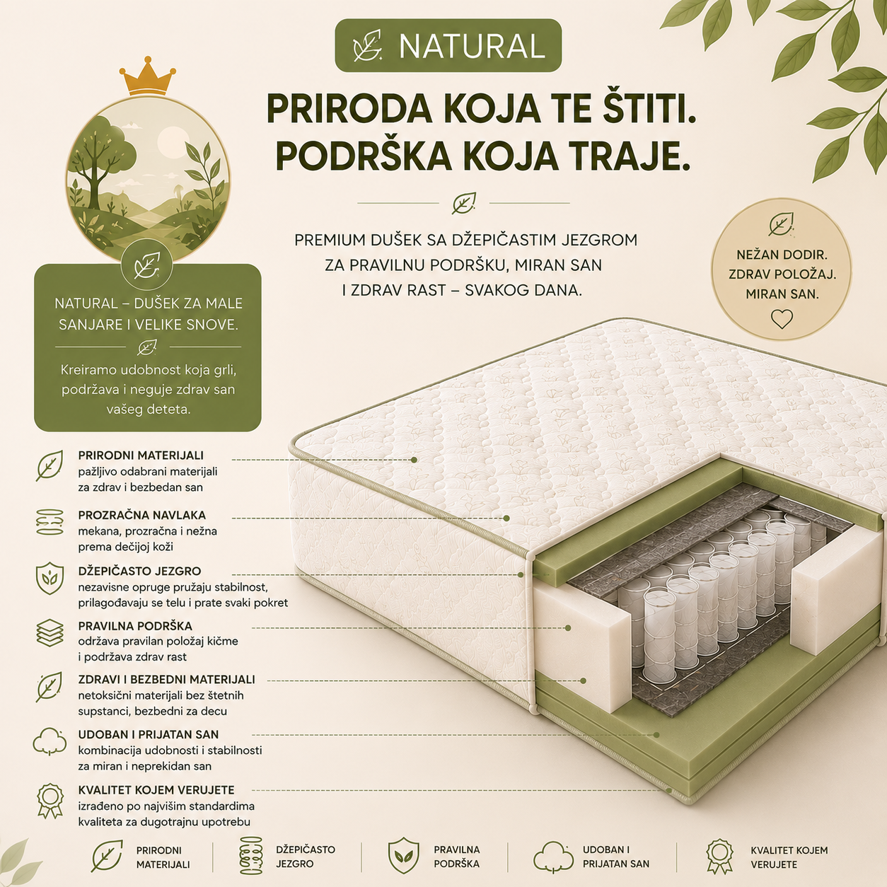 Presek dečijeg dušeka Natural sa džepičastim opružnim jezgrom koji prikazuje slojeve dušeka, prirodne materijale, pravilnu podršku kičmi, prozračnost i dugotrajnu udobnost za zdrav dečiji san.

